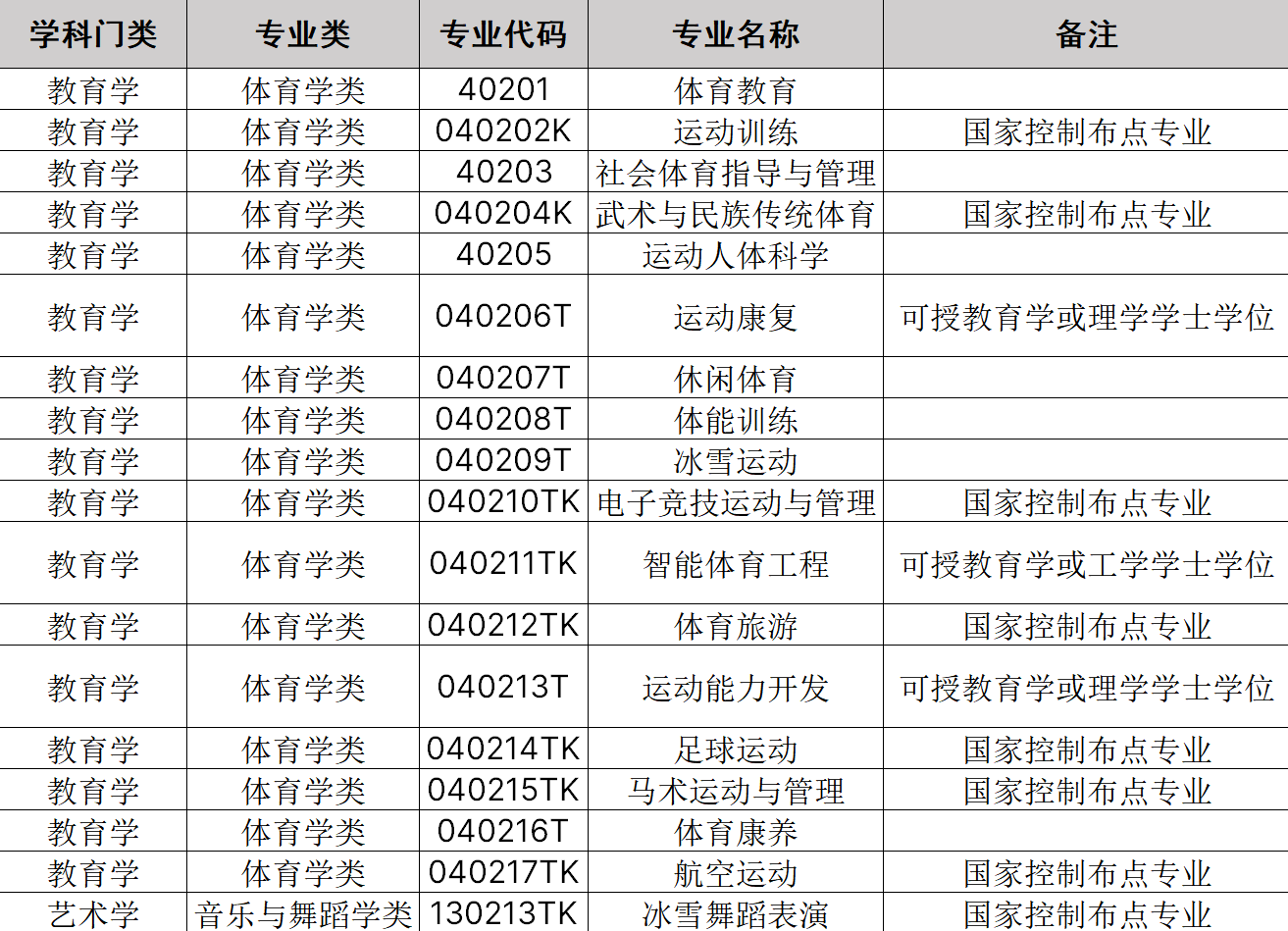 必发集团(股份)有限公司-官方网站
