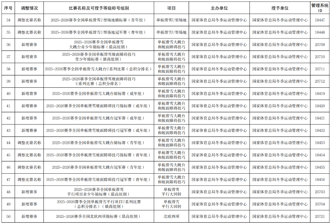 20250708141542_99713 必发集团(股份)有限公司-官方网站