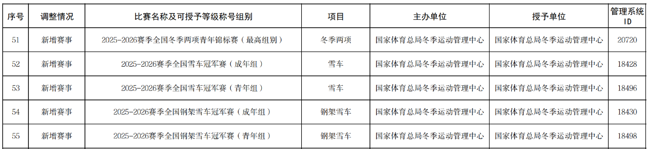 20250708141604_19503 必发集团(股份)有限公司-官方网站