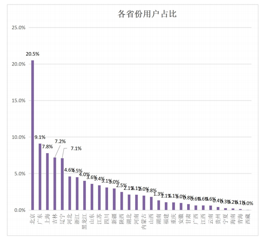 20250908093506_77821 必发集团(股份)有限公司-官方网站