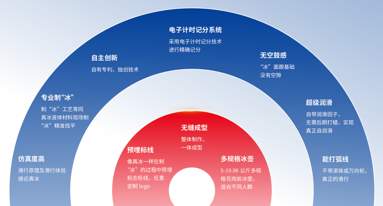 必发集团(股份)有限公司-官方网站