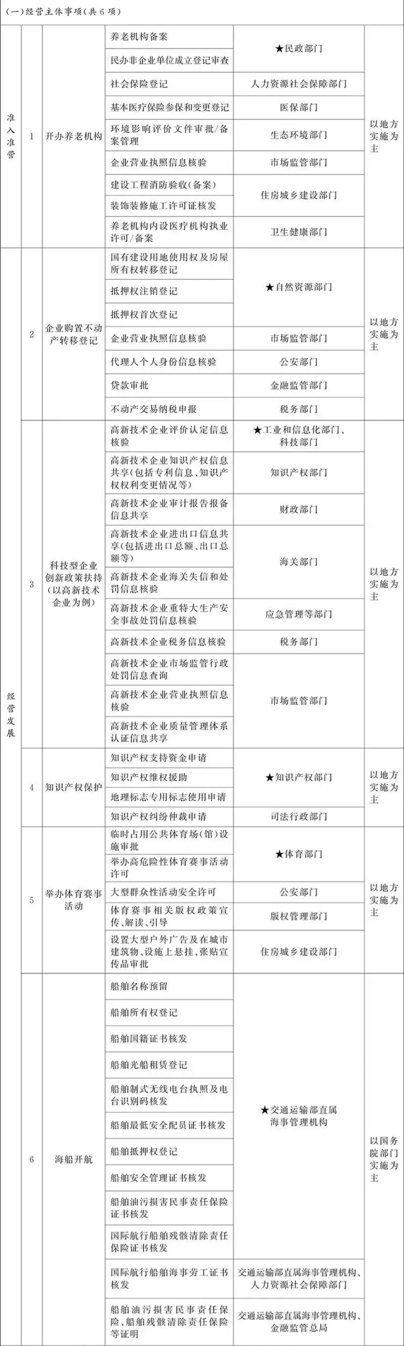 必发集团(股份)有限公司-官方网站