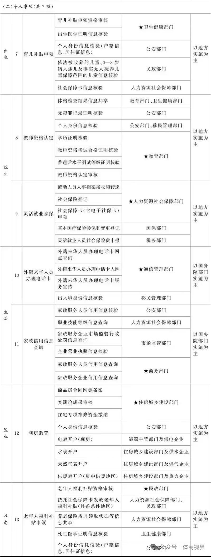 必发集团(股份)有限公司-官方网站