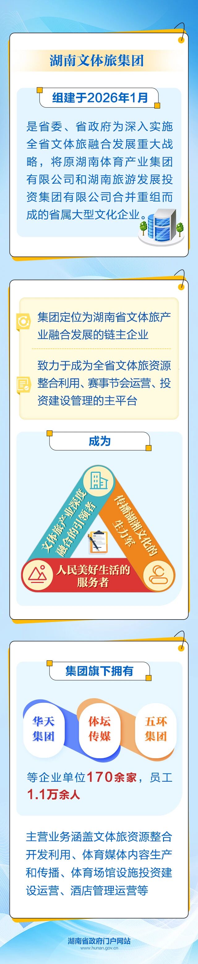 20260415092854_17974 必发集团(股份)有限公司-官方网站